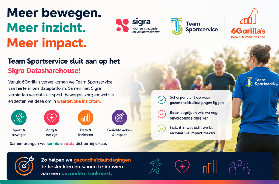 Van sportdata naar gezondheidswinst: welkom Team Sportservice!